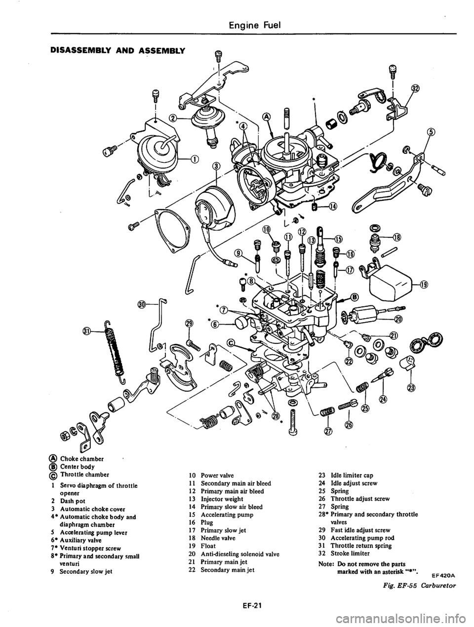 DATSUN 310 1979 Service Repair Manual DATSUN 310 1979 Service Repair Manual
