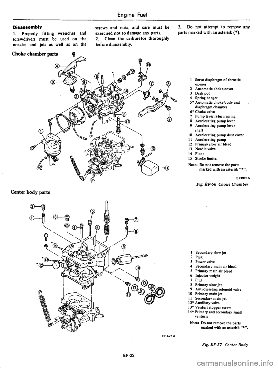 DATSUN 310 1979 Service Repair Manual DATSUN 310 1979 Service Repair Manual