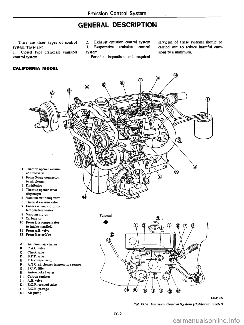 DATSUN 310 1979 Service Repair Manual DATSUN 310 1979 Service Repair Manual