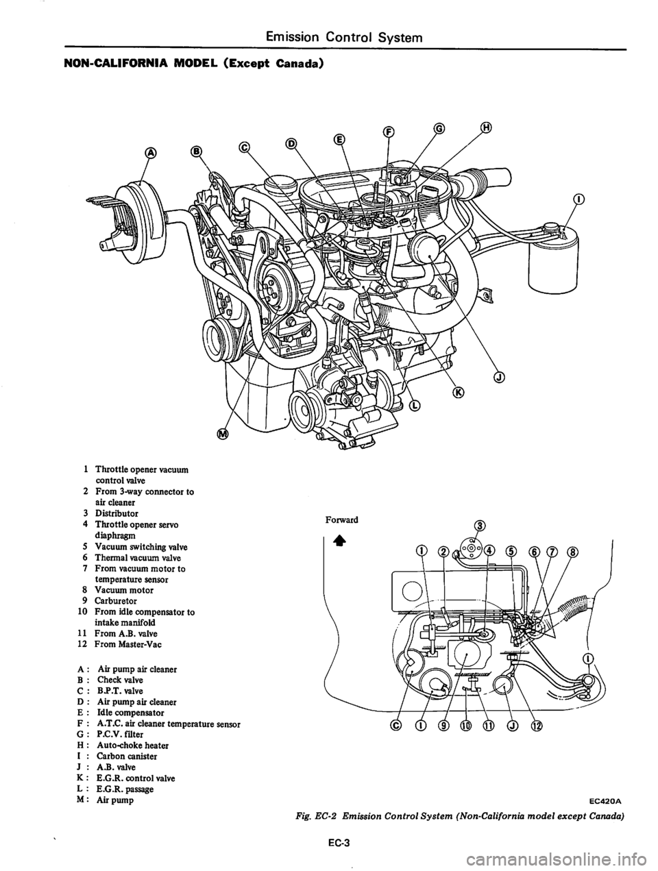 DATSUN 310 1979 Service Repair Manual DATSUN 310 1979 Service Repair Manual