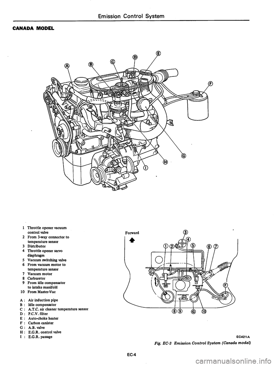 DATSUN 310 1979 Service Repair Manual DATSUN 310 1979 Service Repair Manual