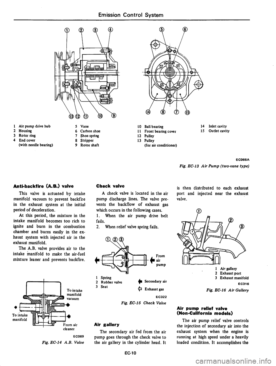 DATSUN 310 1979 Service Repair Manual DATSUN 310 1979 Service Repair Manual