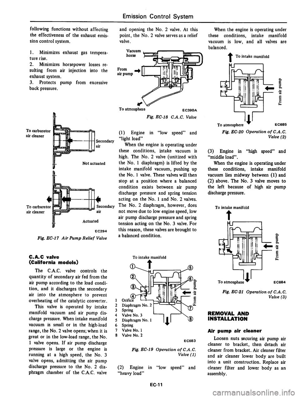 DATSUN 310 1979 Service Repair Manual DATSUN 310 1979 Service Repair Manual