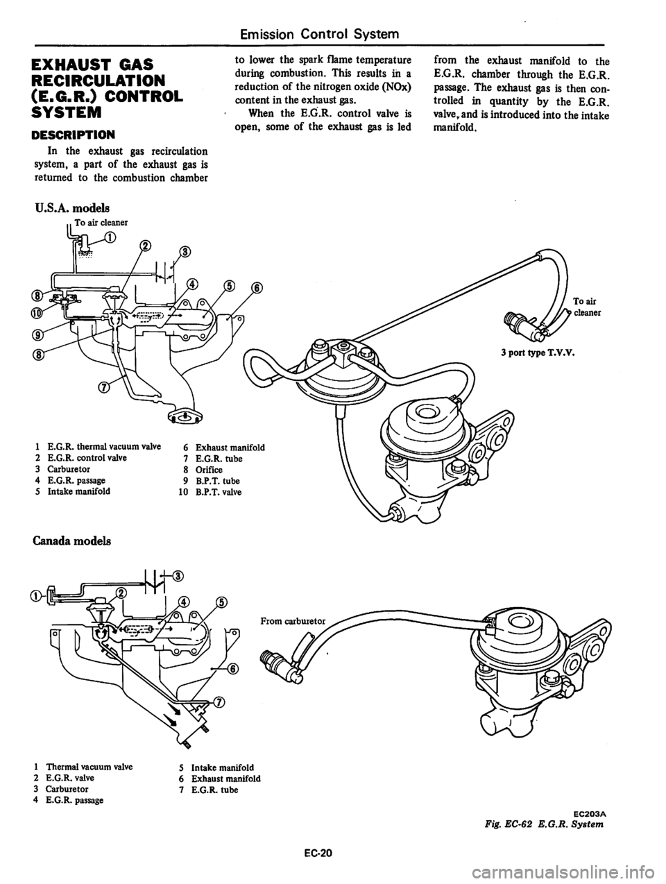 DATSUN 310 1979 Service Repair Manual DATSUN 310 1979 Service Repair Manual
