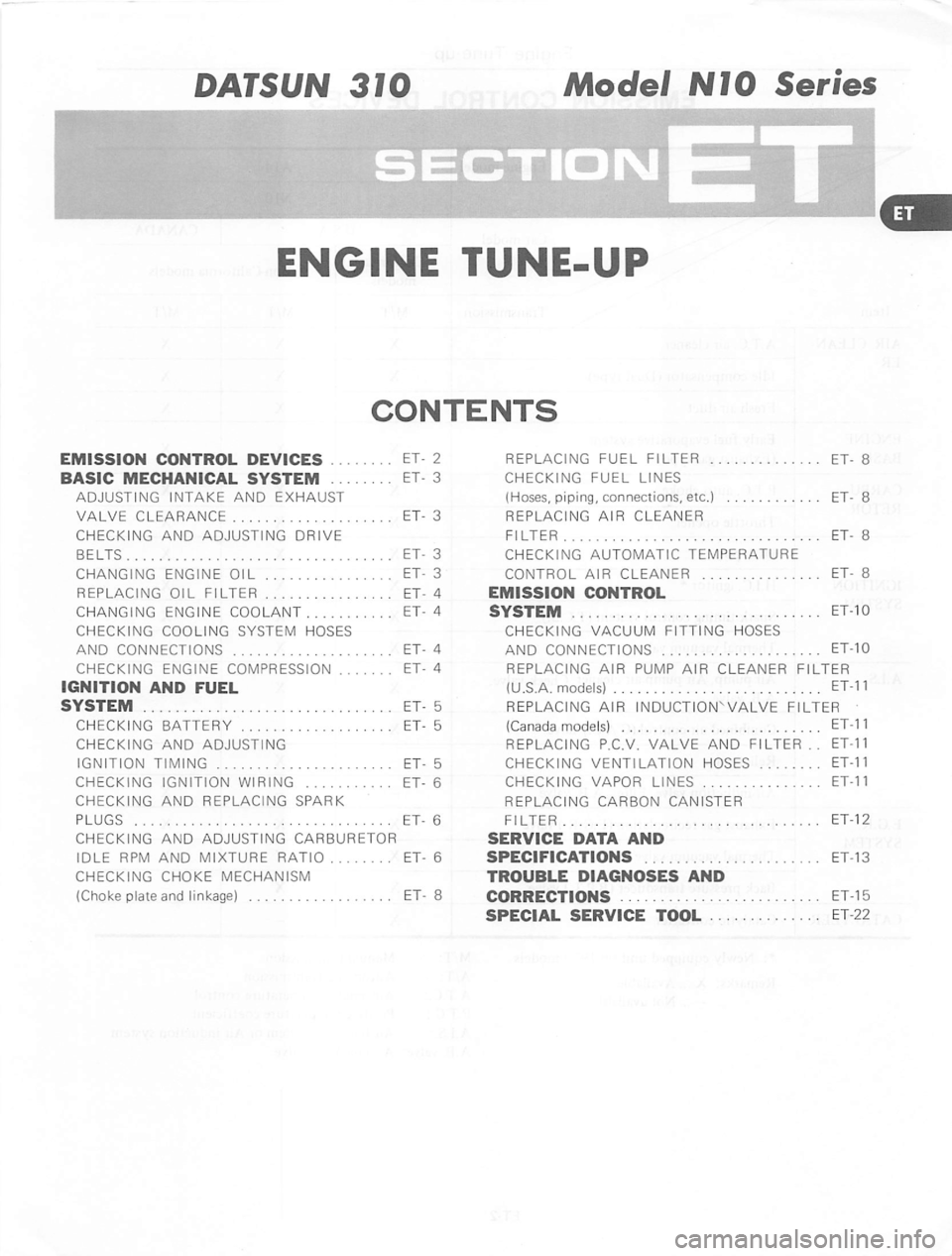 DATSUN 310 1979  Service User Guide 