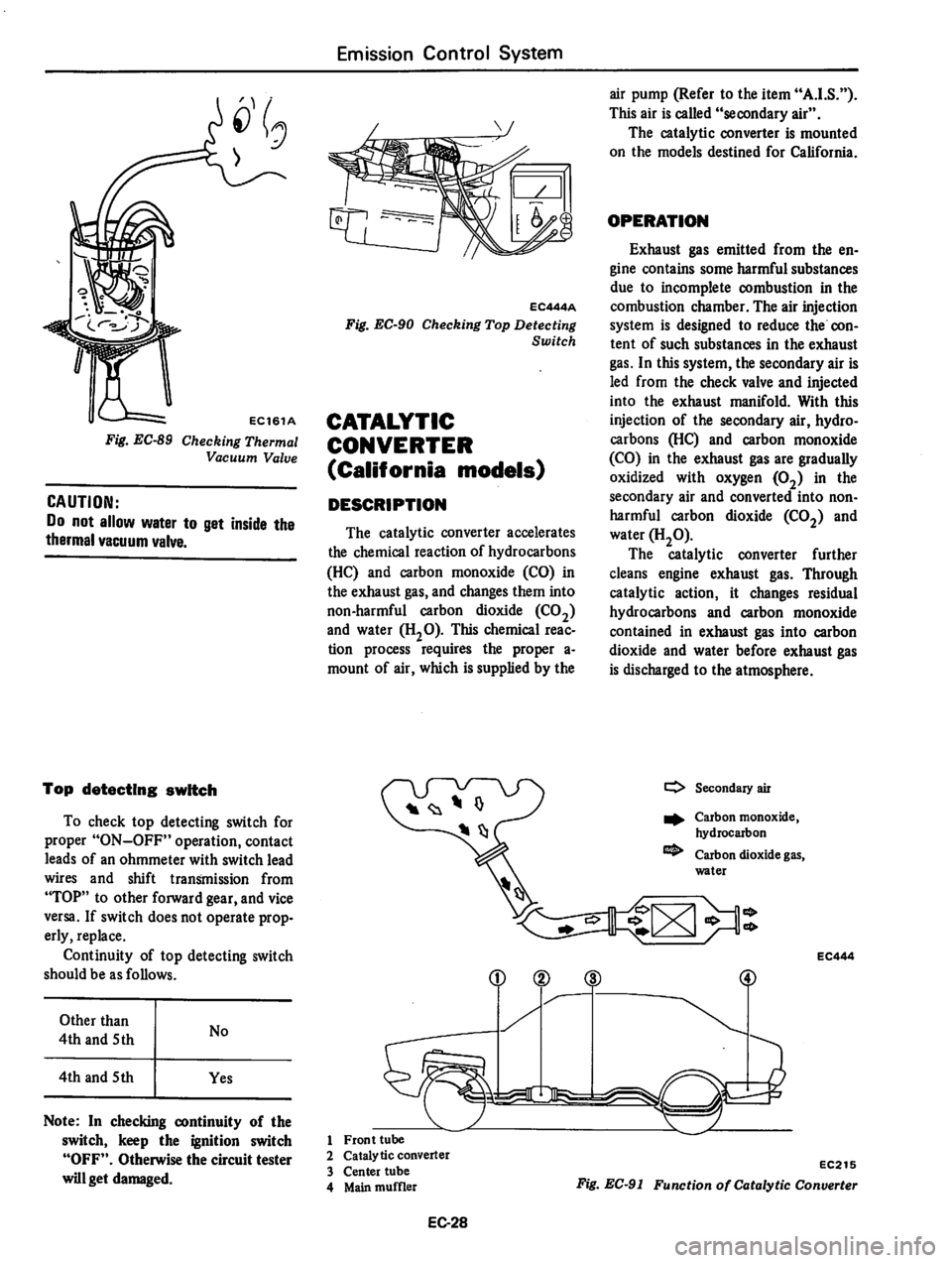 DATSUN 310 1979 Service Repair Manual DATSUN 310 1979 Service Repair Manual