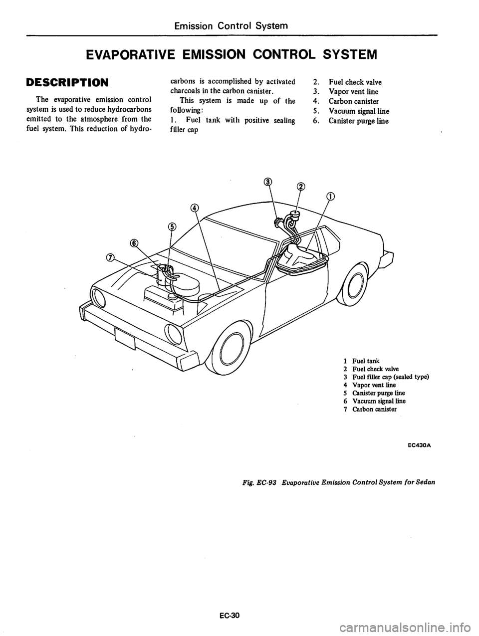 DATSUN 310 1979 Service Repair Manual DATSUN 310 1979 Service Repair Manual