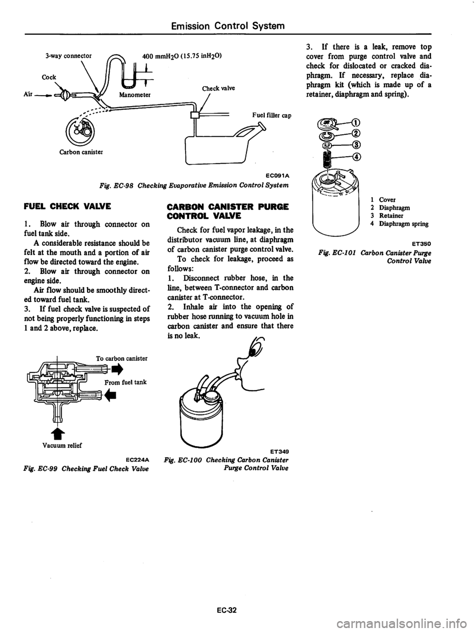 DATSUN 310 1979 Service Repair Manual DATSUN 310 1979 Service Repair Manual