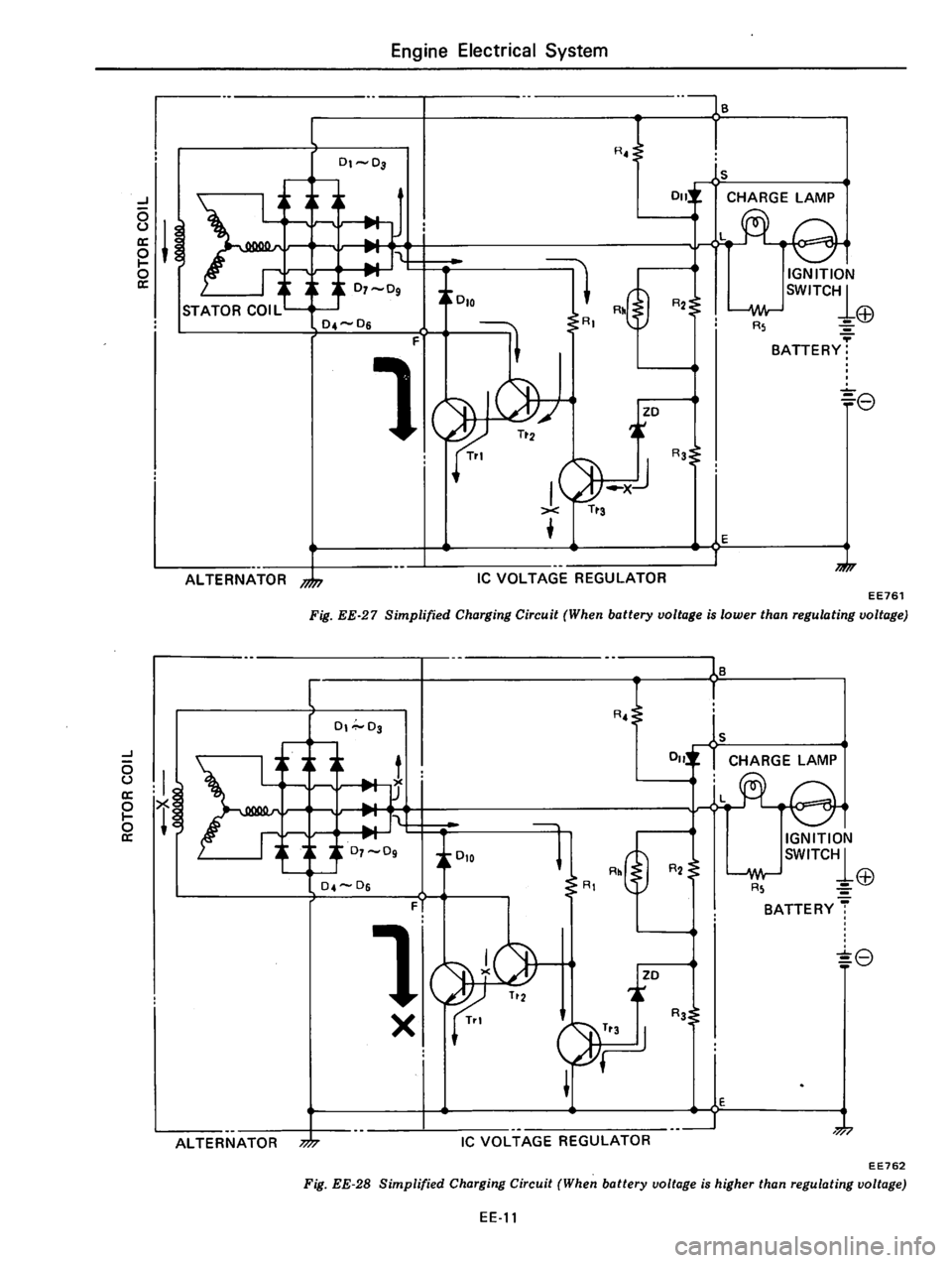 DATSUN 310 1979  Service Repair Manual 