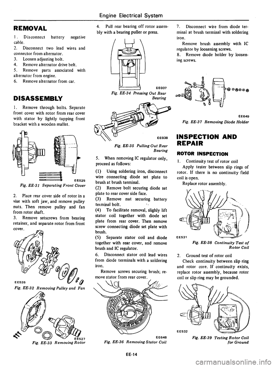 DATSUN 310 1979  Service Repair Manual 