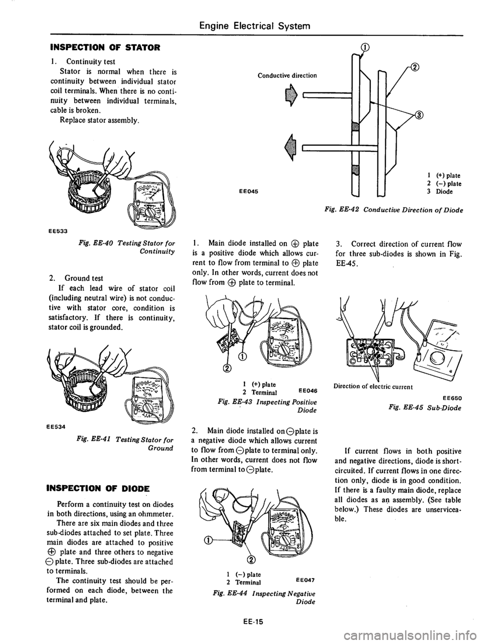 DATSUN 310 1979  Service Repair Manual 
