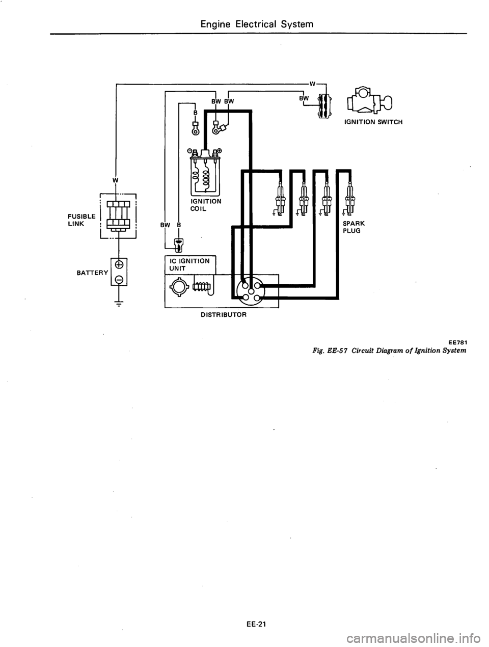 DATSUN 310 1979 Service Repair Manual DATSUN 310 1979 Service Repair Manual