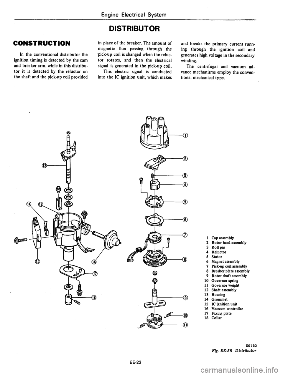 DATSUN 310 1979 Service Repair Manual DATSUN 310 1979 Service Repair Manual