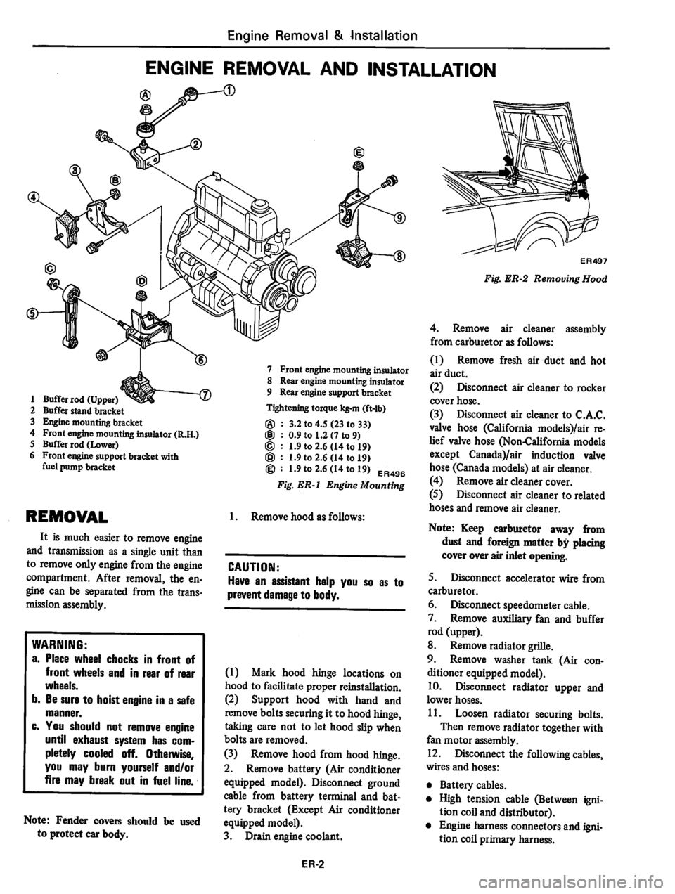 DATSUN 310 1979 Service Repair Manual DATSUN 310 1979 Service Repair Manual