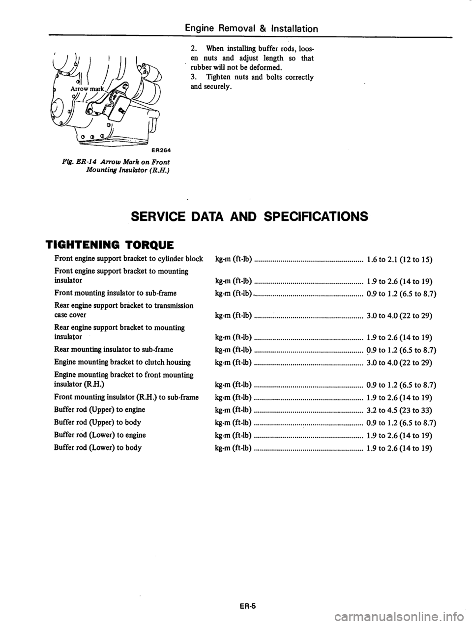 DATSUN 310 1979 Service Repair Manual DATSUN 310 1979 Service Repair Manual