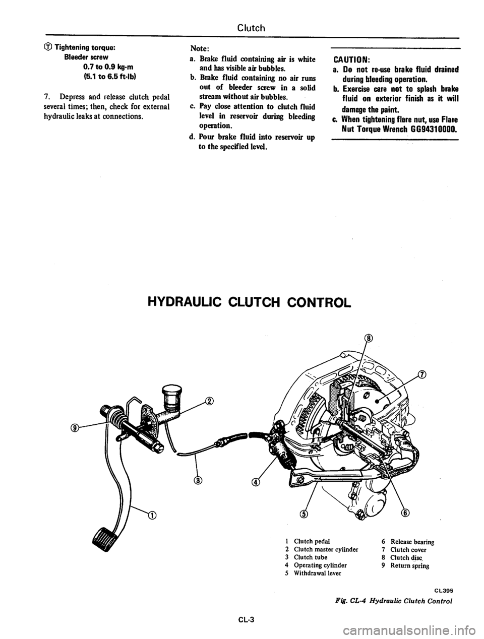 DATSUN 310 1979 Service Repair Manual DATSUN 310 1979 Service Repair Manual