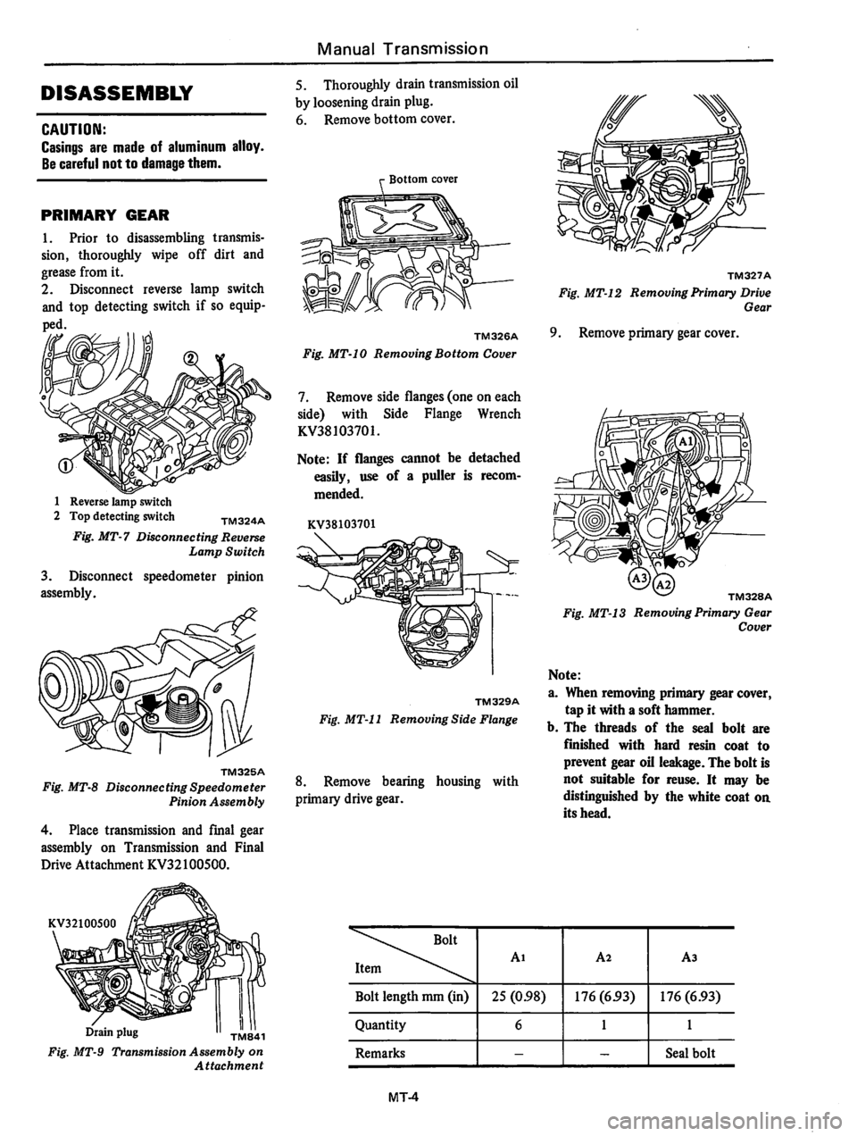 DATSUN 310 1979 Service Repair Manual DATSUN 310 1979 Service Repair Manual