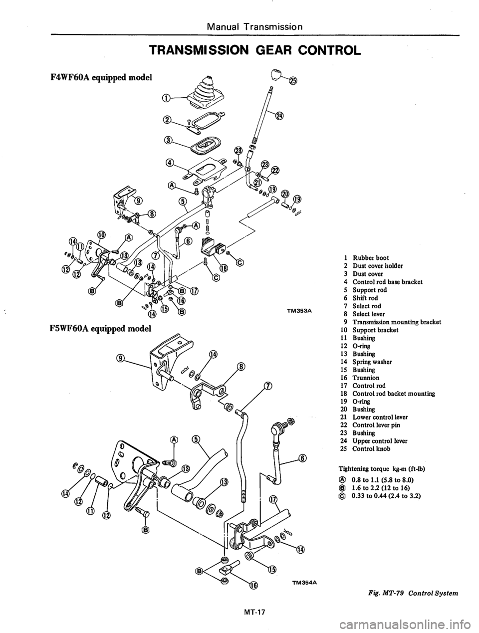 DATSUN 310 1979 Service Repair Manual DATSUN 310 1979 Service Repair Manual
