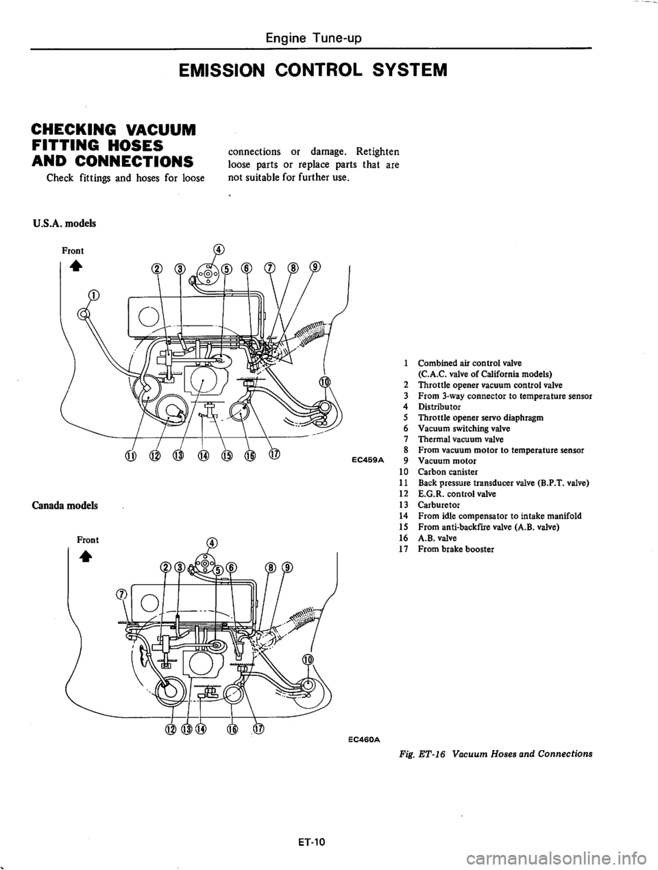 DATSUN 310 1979  Service Owners Manual 