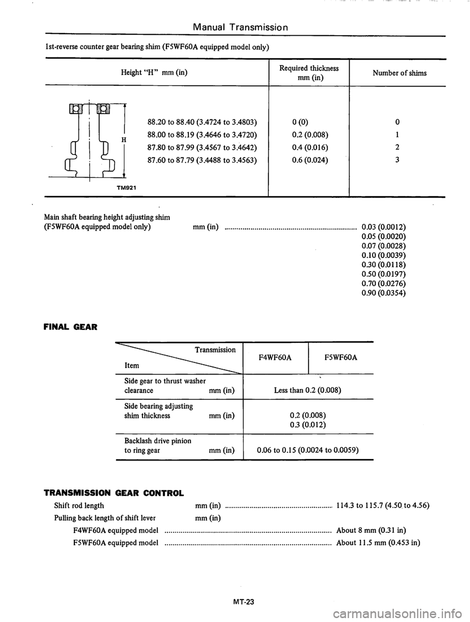 DATSUN 310 1979 Service Repair Manual DATSUN 310 1979 Service Repair Manual