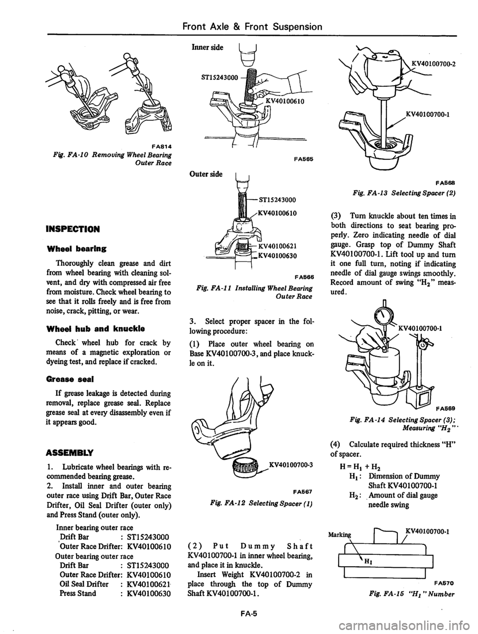 DATSUN 310 1979 Service Repair Manual DATSUN 310 1979 Service Repair Manual