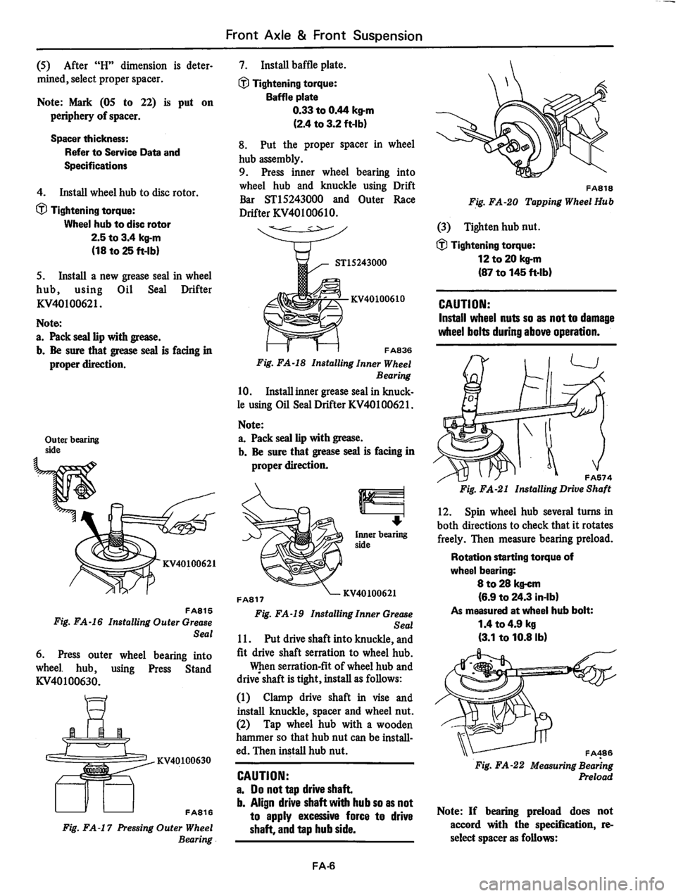DATSUN 310 1979 Service Repair Manual DATSUN 310 1979 Service Repair Manual