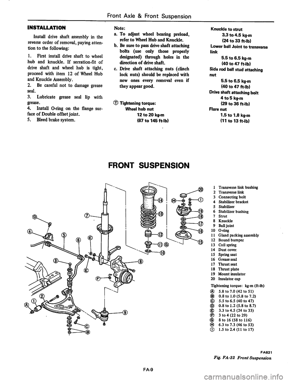 DATSUN 310 1979 Service Repair Manual DATSUN 310 1979 Service Repair Manual