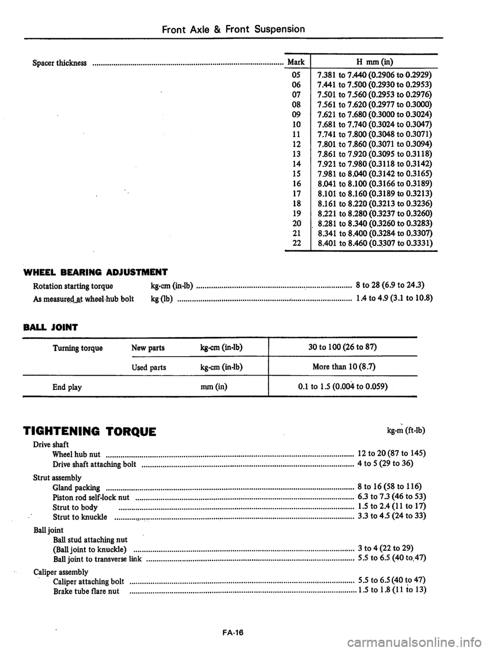 DATSUN 310 1979 Service Repair Manual DATSUN 310 1979 Service Repair Manual