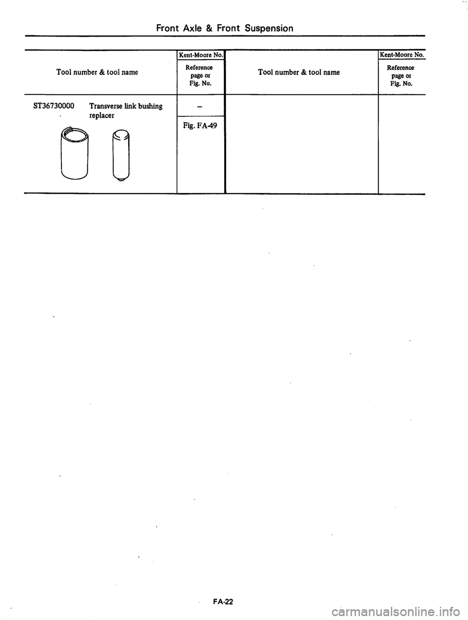 DATSUN 310 1979 Service Repair Manual DATSUN 310 1979 Service Repair Manual