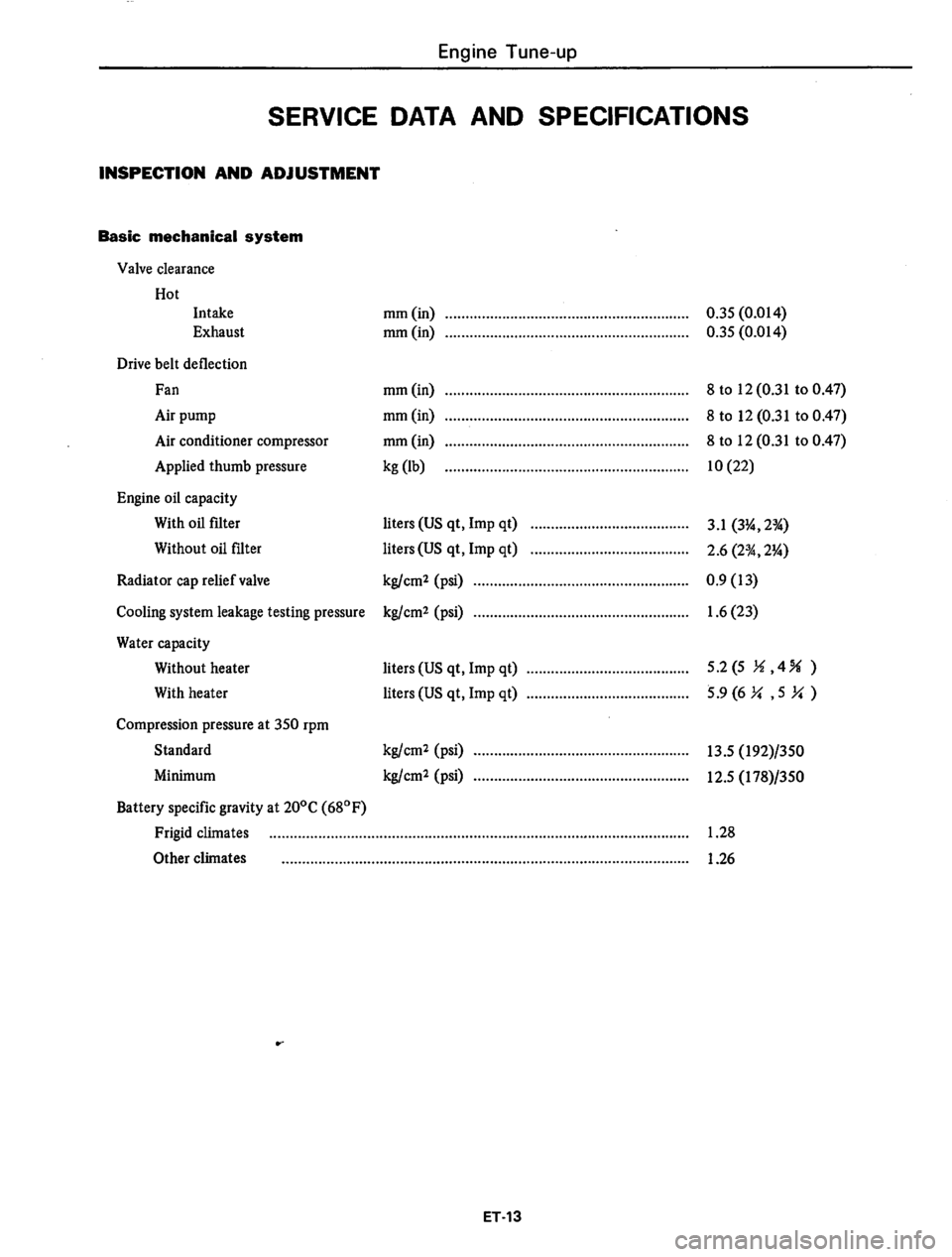 DATSUN 310 1979  Service Owners Manual 