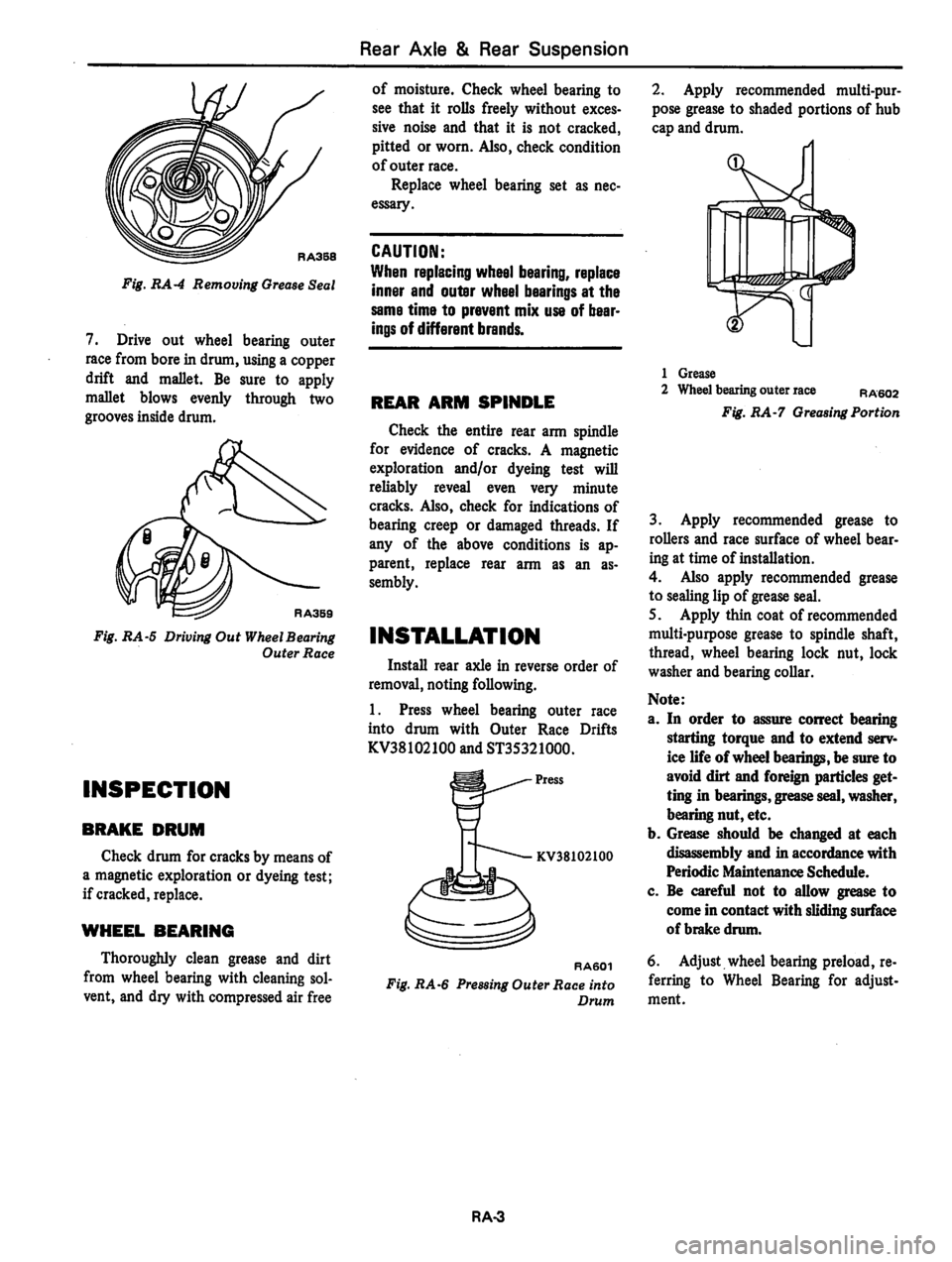 DATSUN 310 1979 Service Repair Manual DATSUN 310 1979 Service Repair Manual