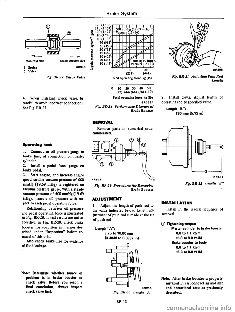 DATSUN 310 1979  Service Repair Manual 