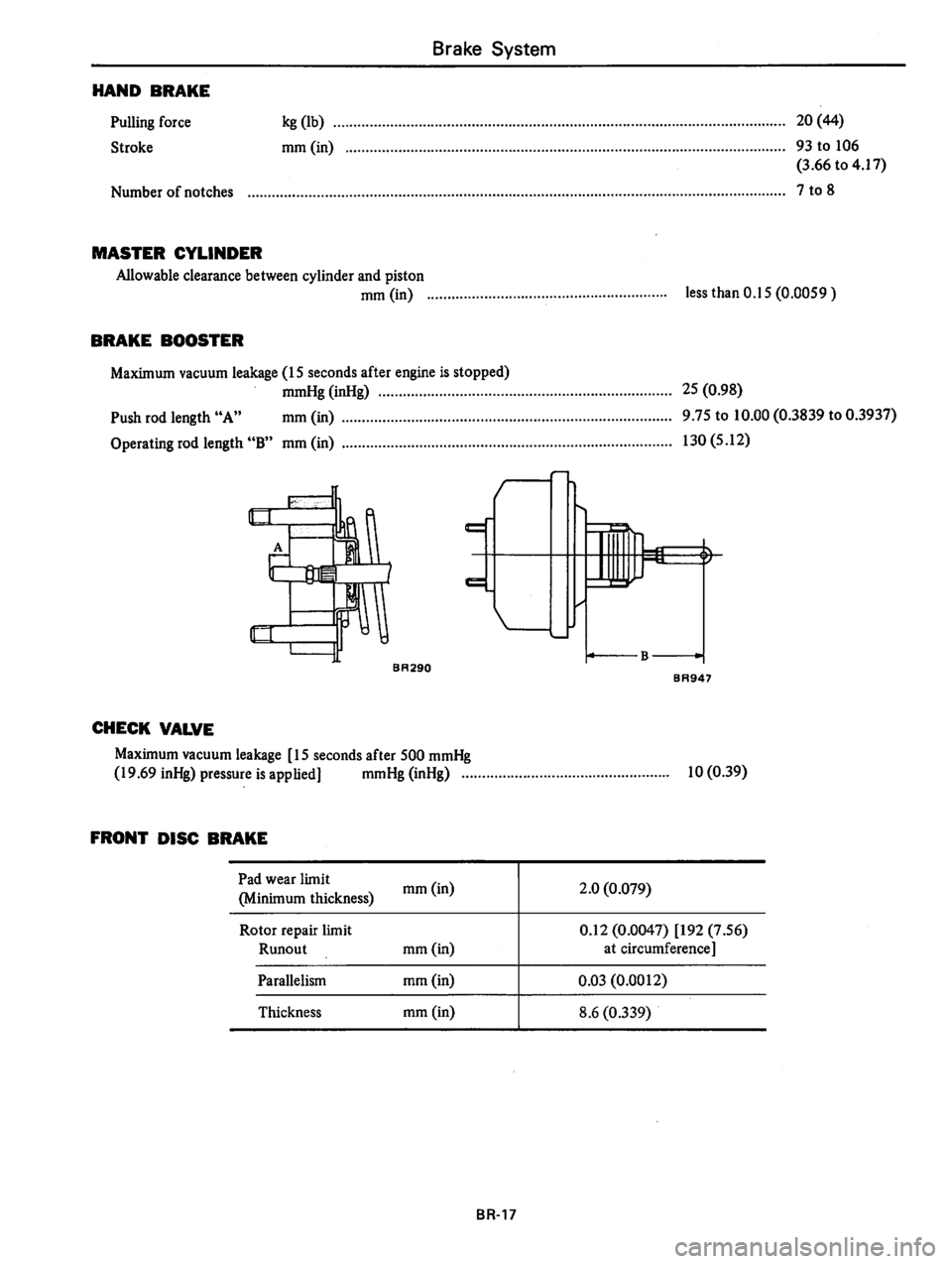 DATSUN 310 1979  Service Repair Manual 