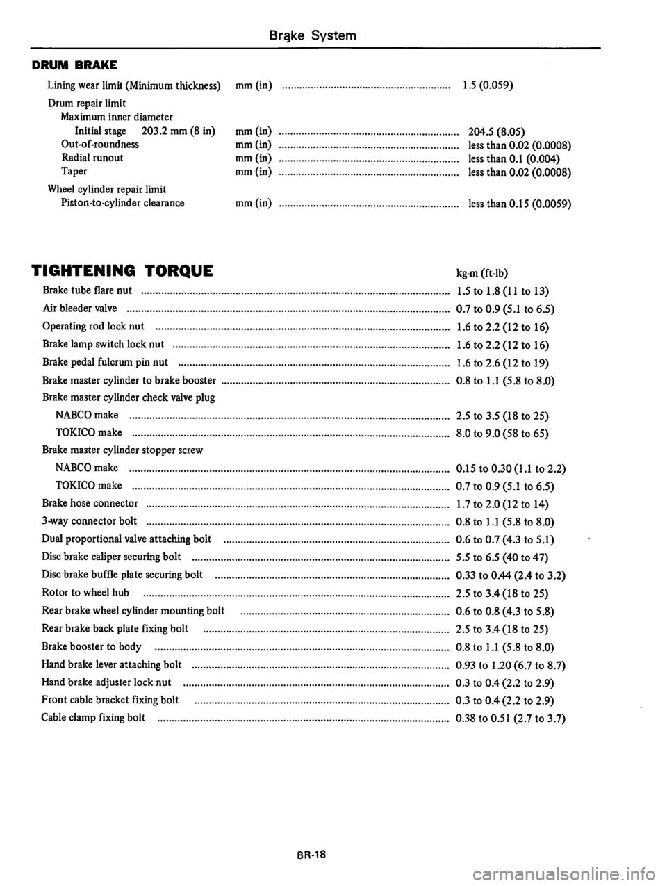 DATSUN 310 1979  Service Repair Manual 