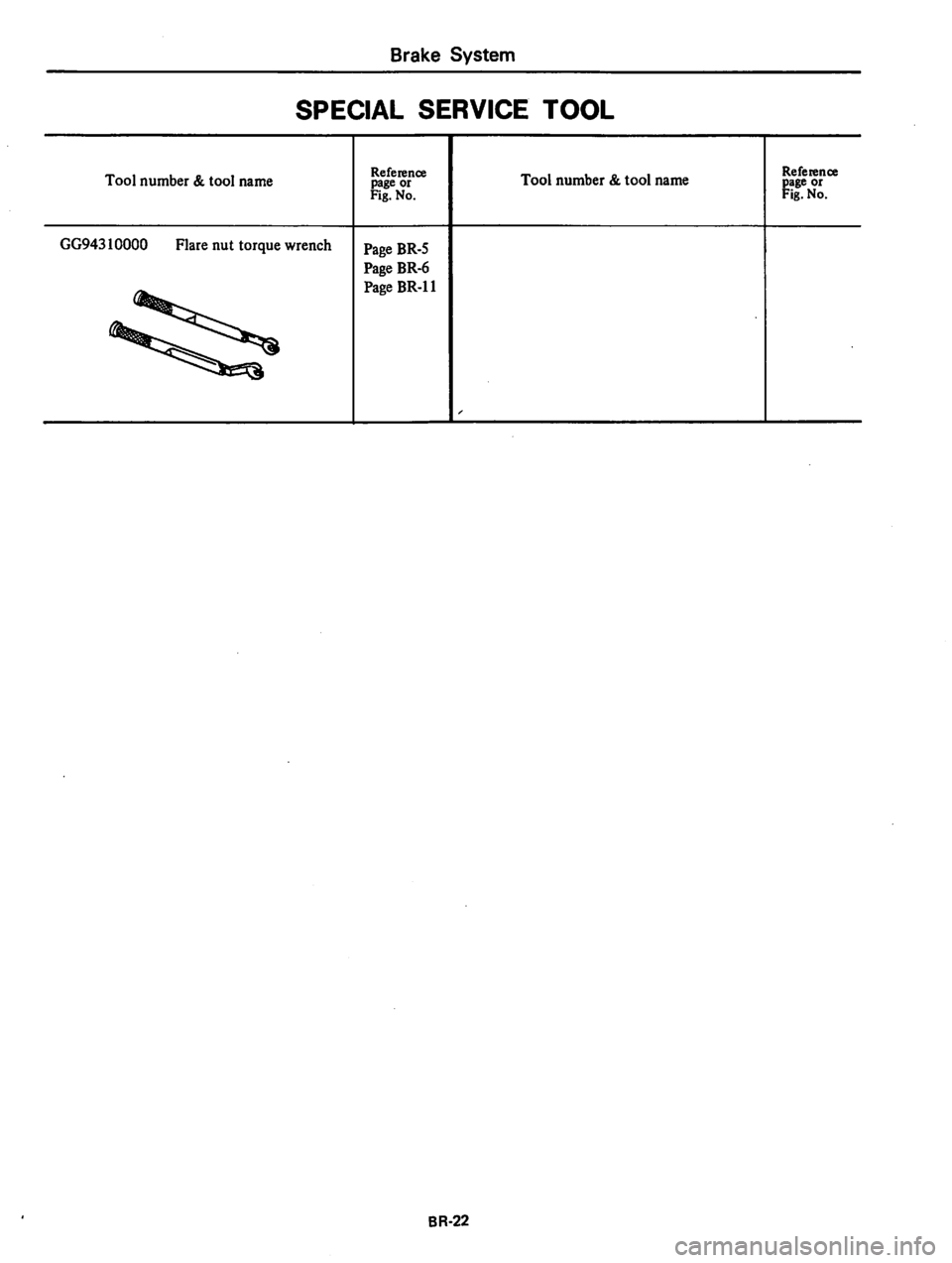 DATSUN 310 1979 Service Repair Manual DATSUN 310 1979 Service Repair Manual