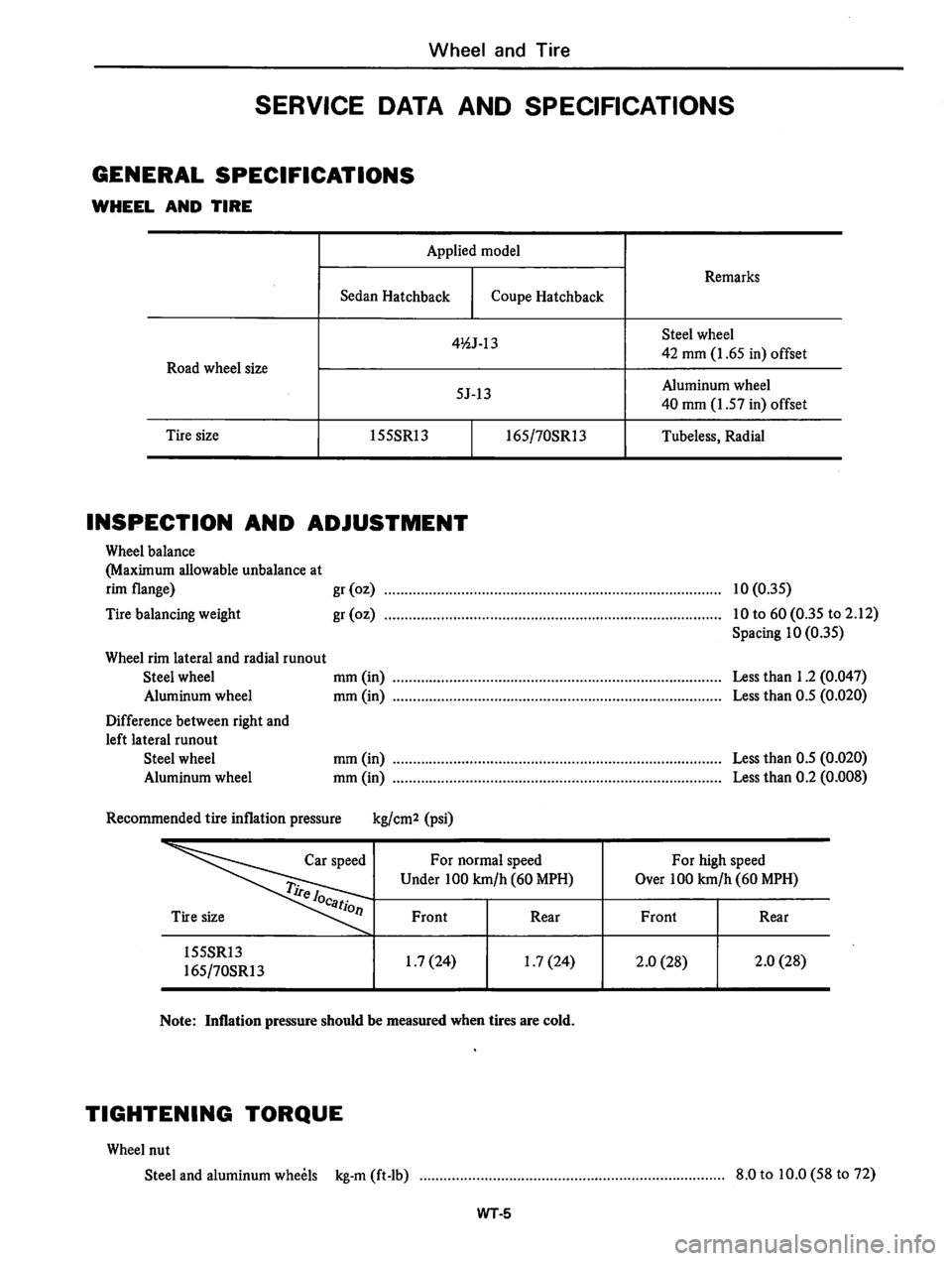 DATSUN 310 1979 Service Repair Manual DATSUN 310 1979 Service Repair Manual