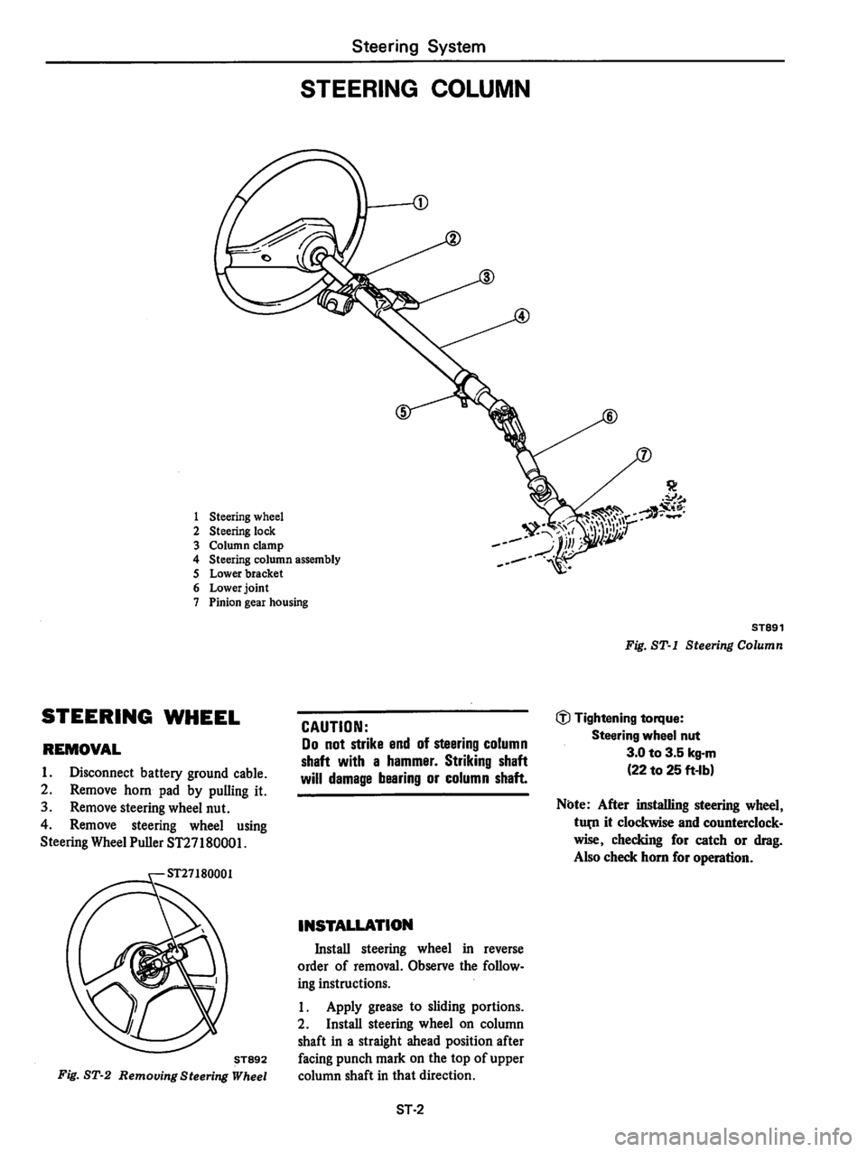 DATSUN 310 1979 Service Repair Manual DATSUN 310 1979 Service Repair Manual