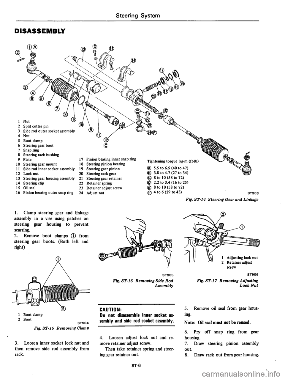 DATSUN 310 1979 Service Repair Manual DATSUN 310 1979 Service Repair Manual