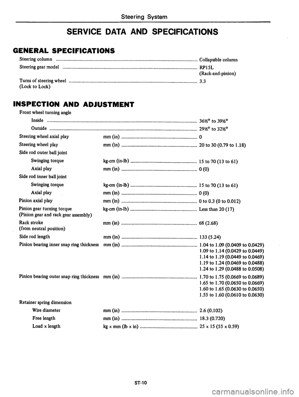 DATSUN 310 1979 Service Repair Manual DATSUN 310 1979 Service Repair Manual