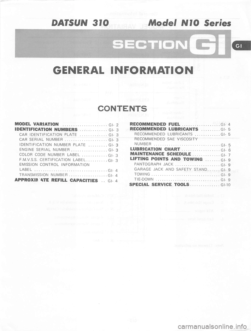 DATSUN 310 1979 Service Repair Manual DATSUN 310 1979 Service Repair Manual