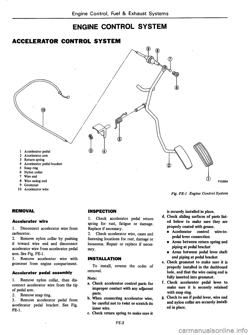 DATSUN 310 1979  Service Repair Manual 