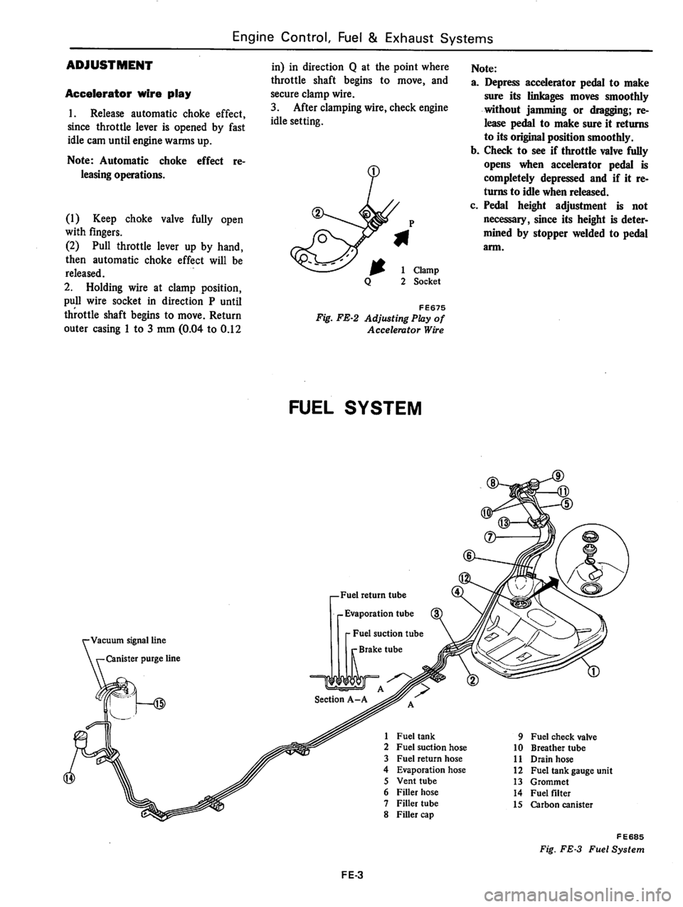 DATSUN 310 1979  Service Repair Manual 