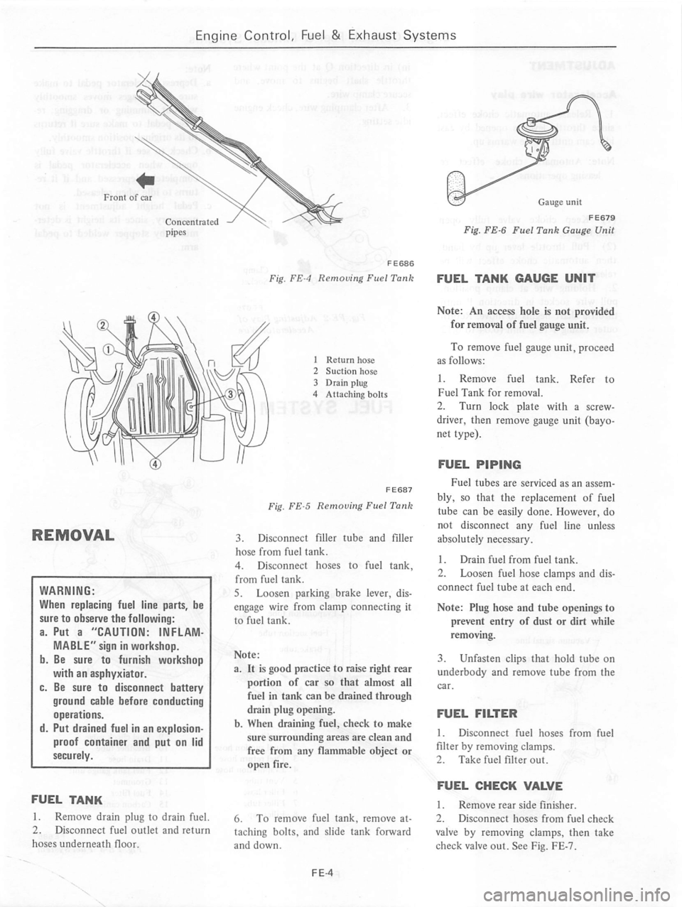 DATSUN 310 1979  Service Repair Manual 