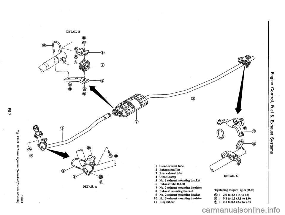 DATSUN 310 1979  Service Repair Manual 