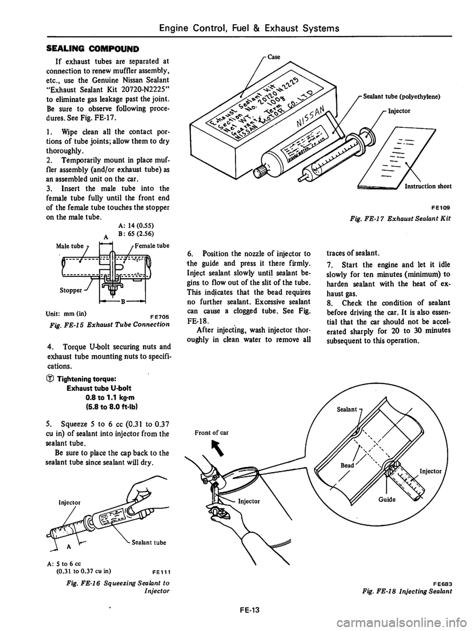 DATSUN 310 1979  Service Repair Manual 