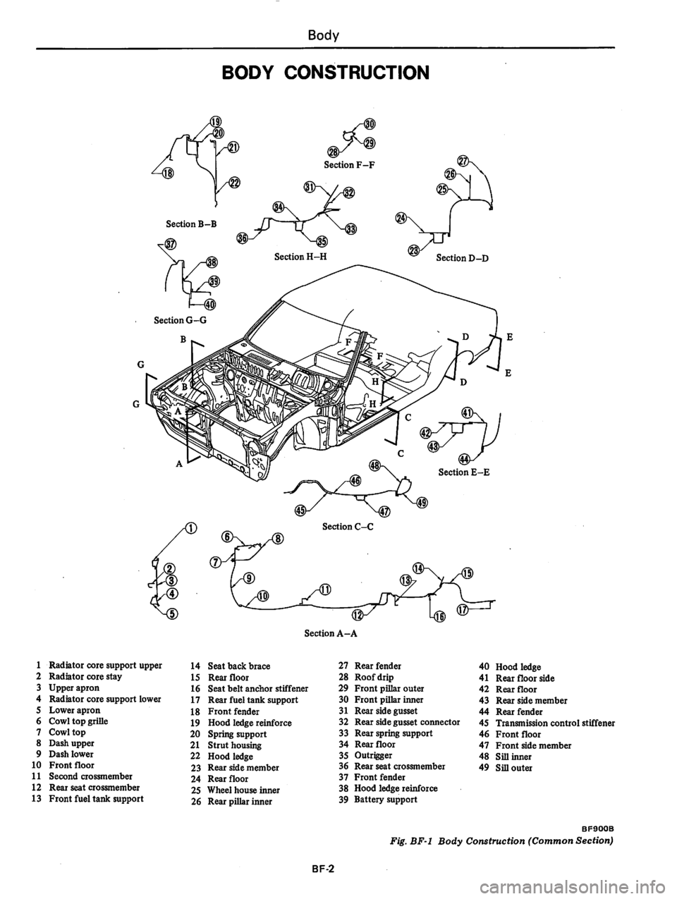 DATSUN 310 1979  Service Repair Manual 
