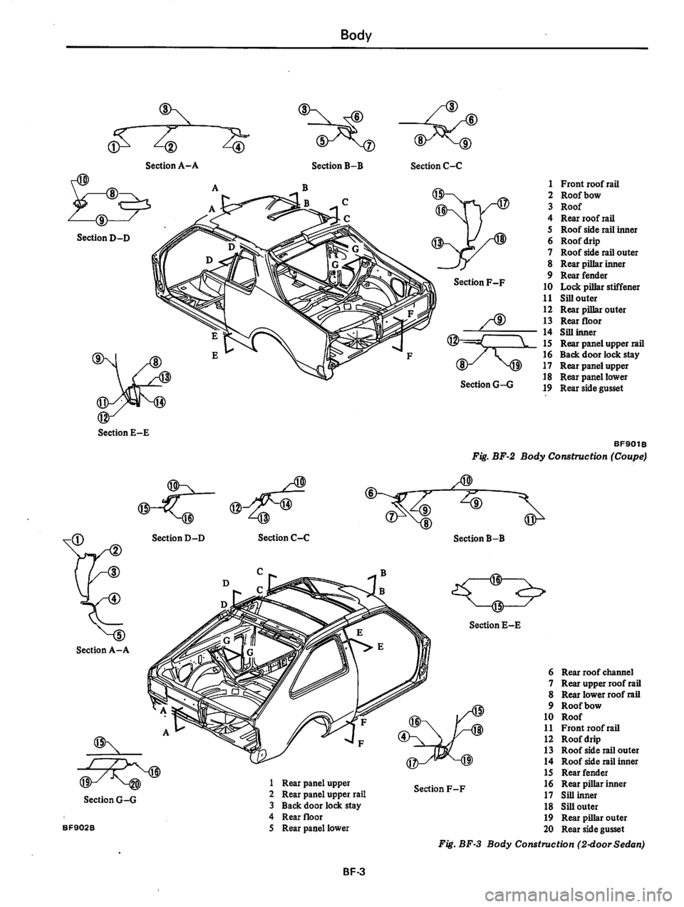 DATSUN 310 1979  Service Repair Manual 