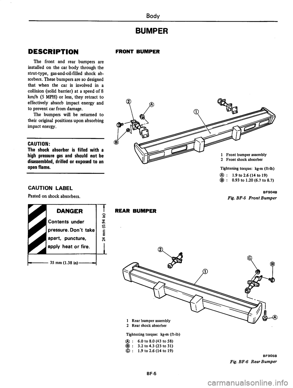 DATSUN 310 1979  Service Repair Manual 