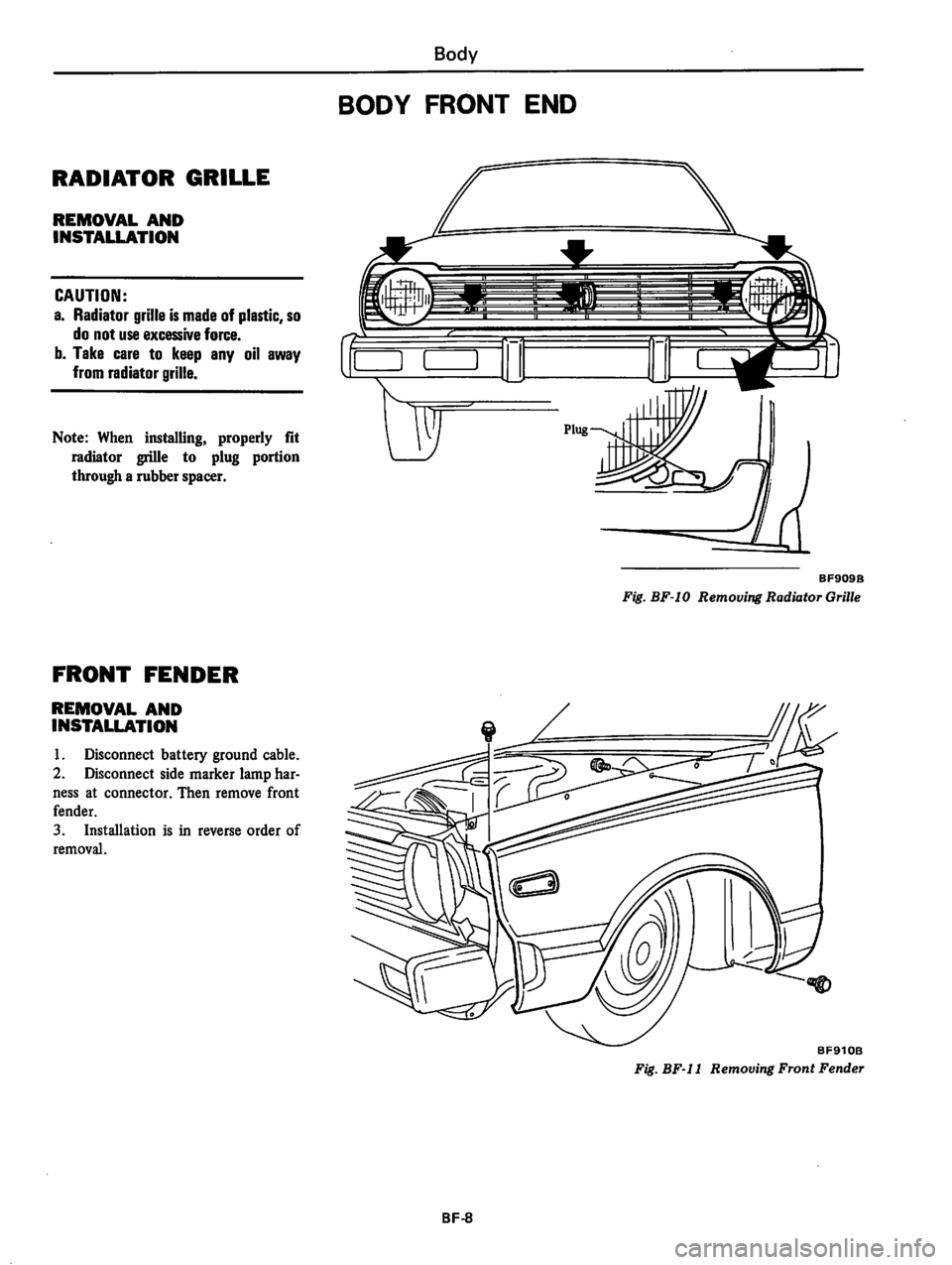 DATSUN 310 1979 Service Repair Manual DATSUN 310 1979 Service Repair Manual