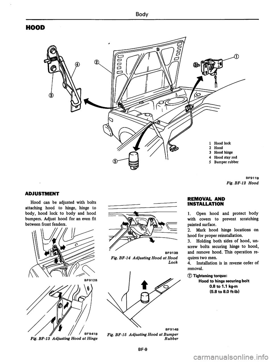 DATSUN 310 1979 Service Repair Manual DATSUN 310 1979 Service Repair Manual